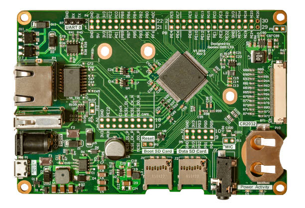 PCB